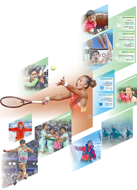 法國透露服裝時尚45（法國服裝展示）