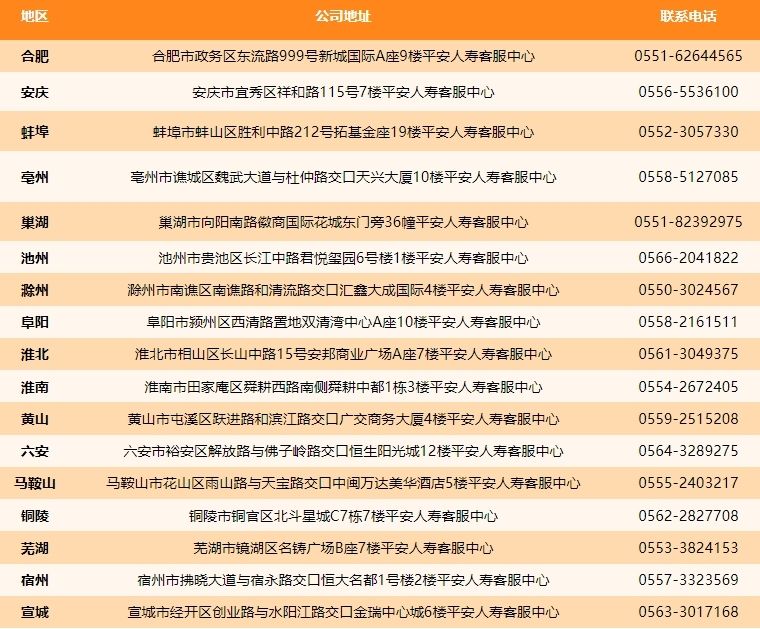 糖尿病患者能吃“無糖湯圓”？不想血糖飆升，勸你注意這些